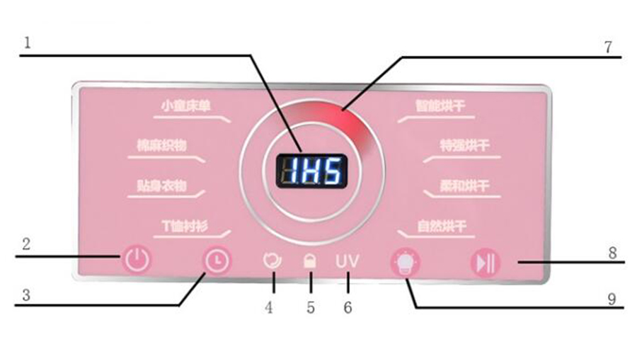 母嬰干衣機(jī)如何烘干寶寶不同類型、材質(zhì)的衣物