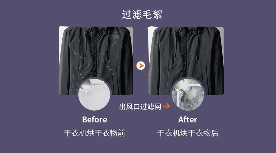 衣服護理技巧：衣物沾滿紙絮、寵物毛絮！如何輕松解決