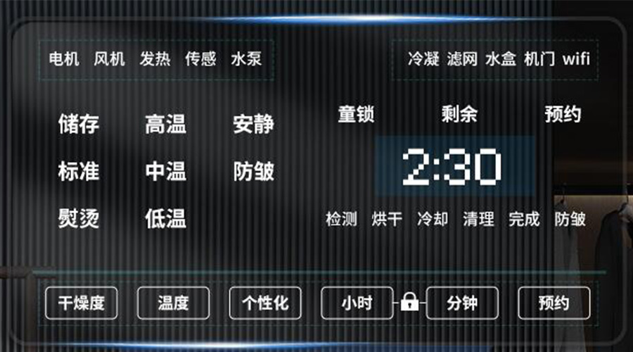 冷凝衣物烘干機(jī)擁有獨(dú)立大屏，實(shí)現(xiàn)智能快速烘干！