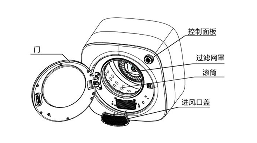 小型烘干機的內(nèi)部結(jié)構(gòu)和工作原理是什么？