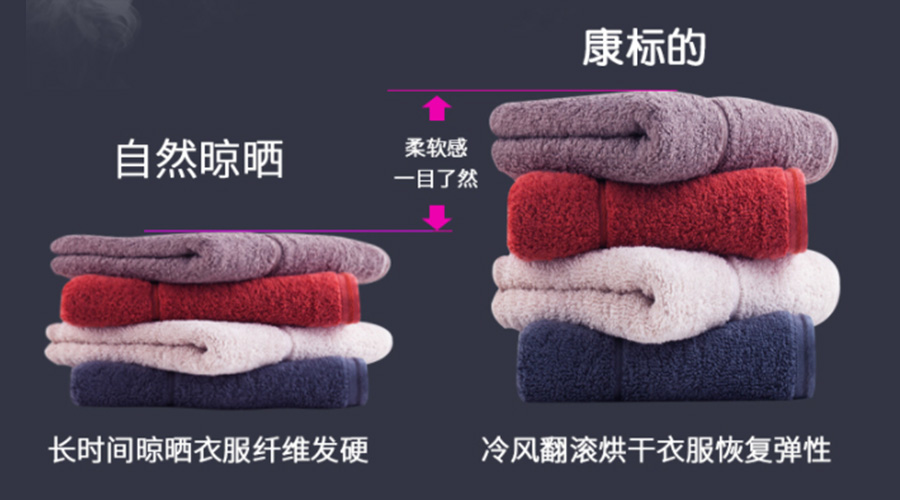 滾筒衣服烘干機(jī)能否實(shí)現(xiàn)無(wú)褶皺烘干？