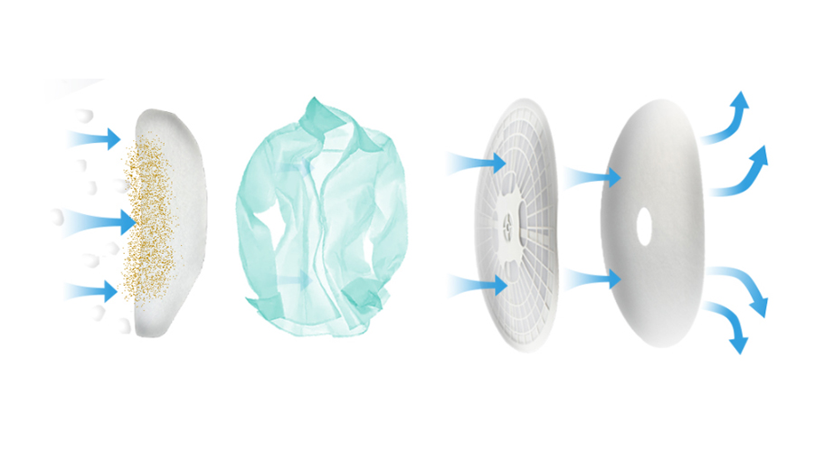 圖解！家用衣物烘干機(jī)的進(jìn)出風(fēng)口工作原理