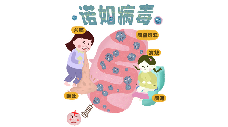 諾如病毒高發(fā)期！烘衣服烘干機(jī)紫外線(xiàn)除菌呵護(hù)健康